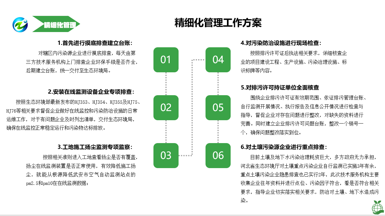 精细化管理